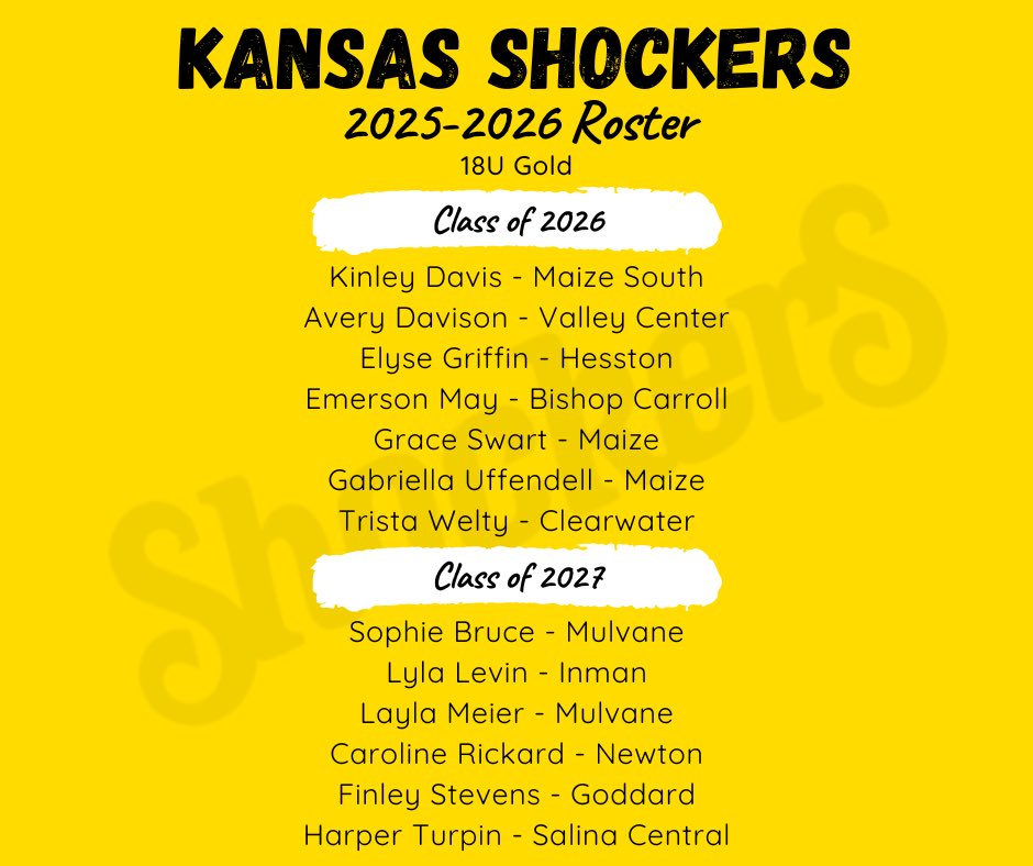 Kansas Shockers 18U tweet media