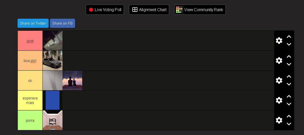 xdzinn777's tweet image. TIER LIST DAS MUSICAS DO @classyolx