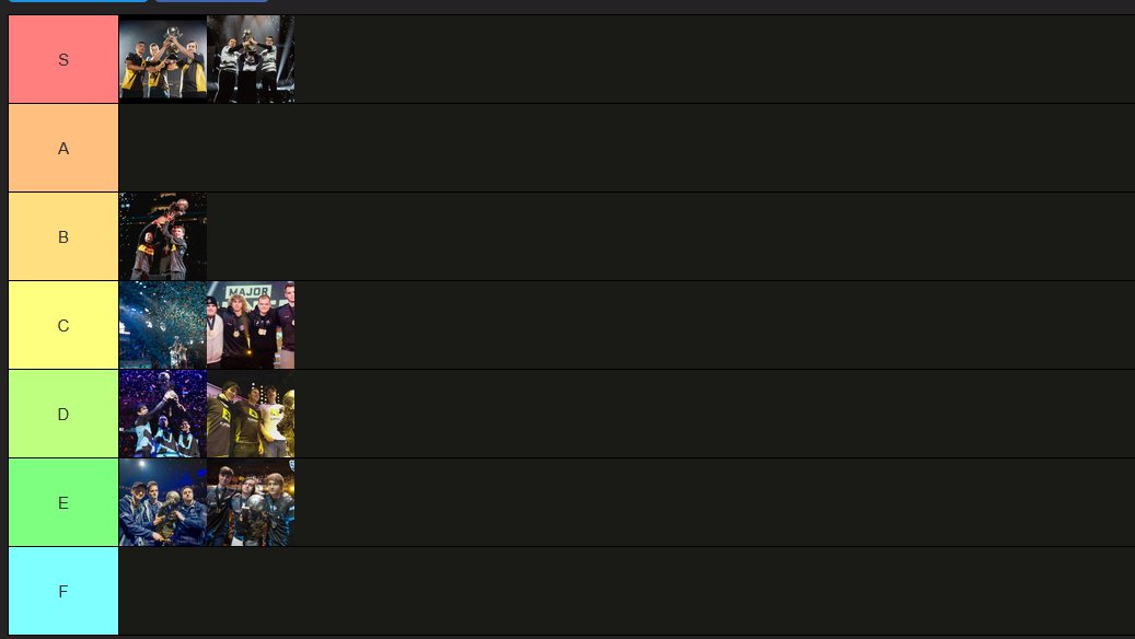 Updated tier list

Season 8 - S Tier: The most scripted ending of all time. Turbo doesn't get nearly enough credit for how well he played in this final

Stockhom Major - C Minus Tier: Fun to watch back once with it being post covid but best of set destroys any tension