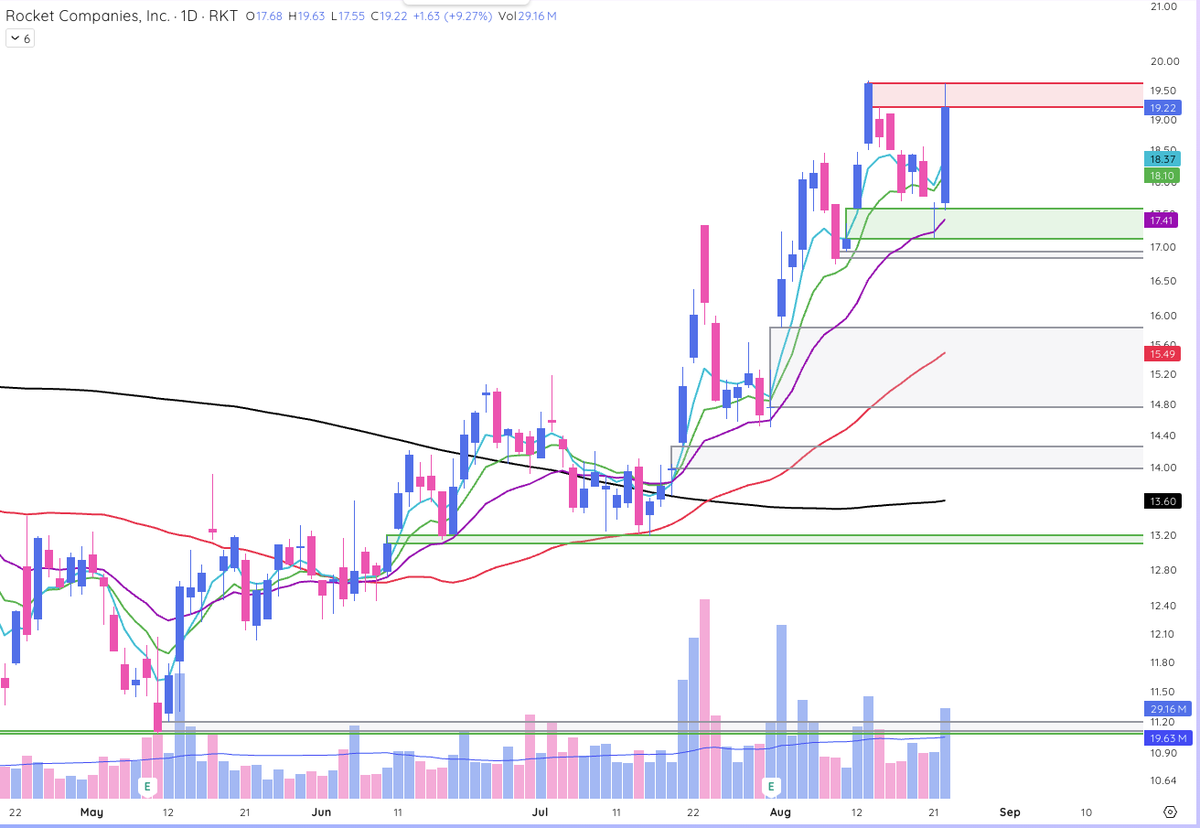 Nick Drendel tweet media