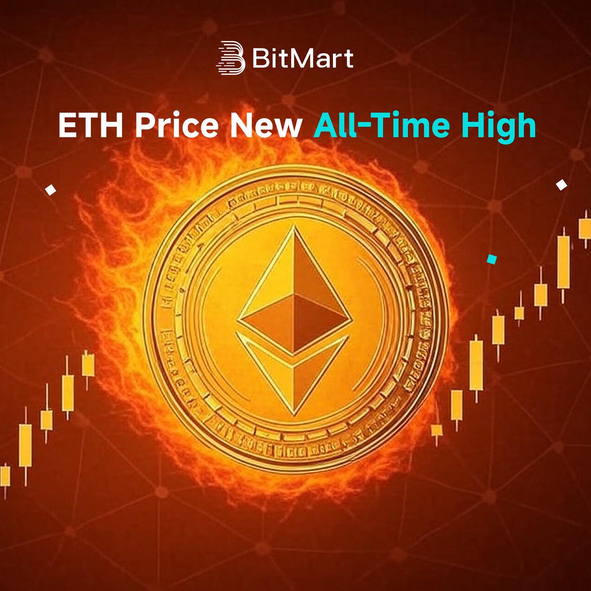BitMartExchange's tweet photo. What’s next? 👀🌕 https://t.co/kYDDyaCSuQ