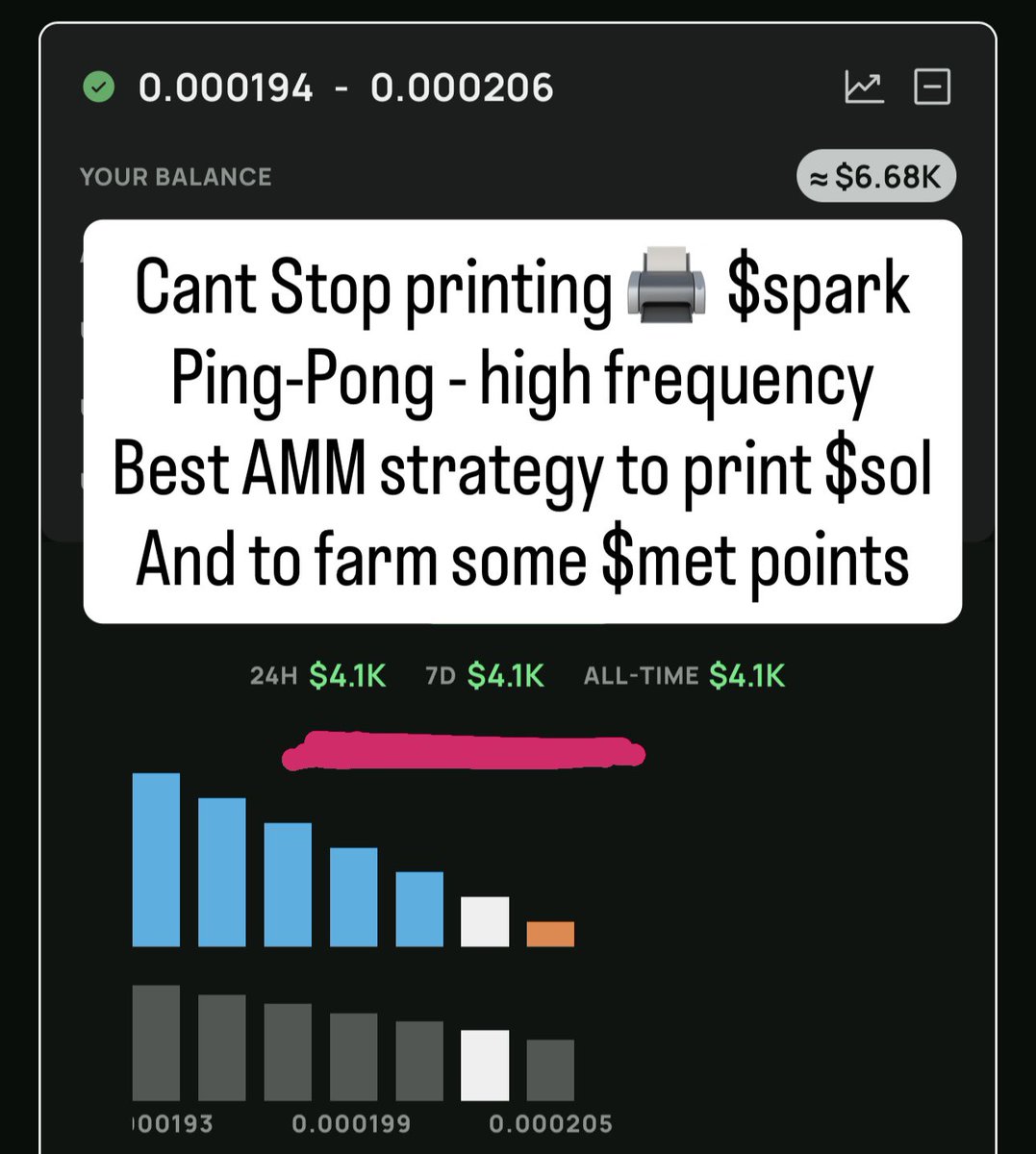 利益と残高を示すPing-Pong戦略のパフォーマンスのスクリーンショット
