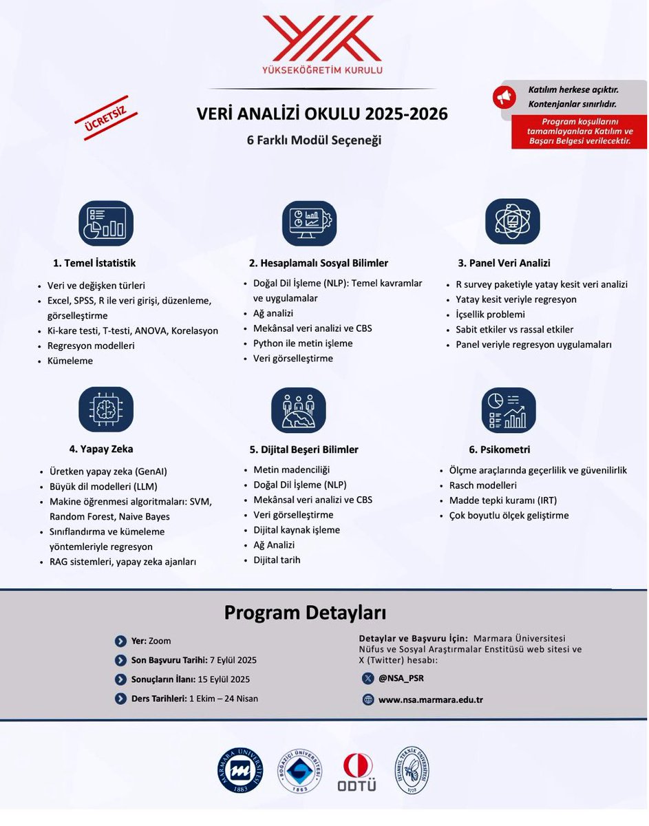 🚨Veri Analizi Okulu (ücretsiz) duyuruldu.

🗣️1 Ekim 2025 tarihinde başlayacak ve 24 Nisan 2026 tarihinde sona erecek.
🗣️Son başvuru tarihi: 7 Eylül 2025 / 23:59’a kadar. Başvuru sonuçları ilanı: 15 Eylül 2025.
🗣️Detaylar ve başvuru
👇🏻
tr.research.net/r/VeriAnaliziO…