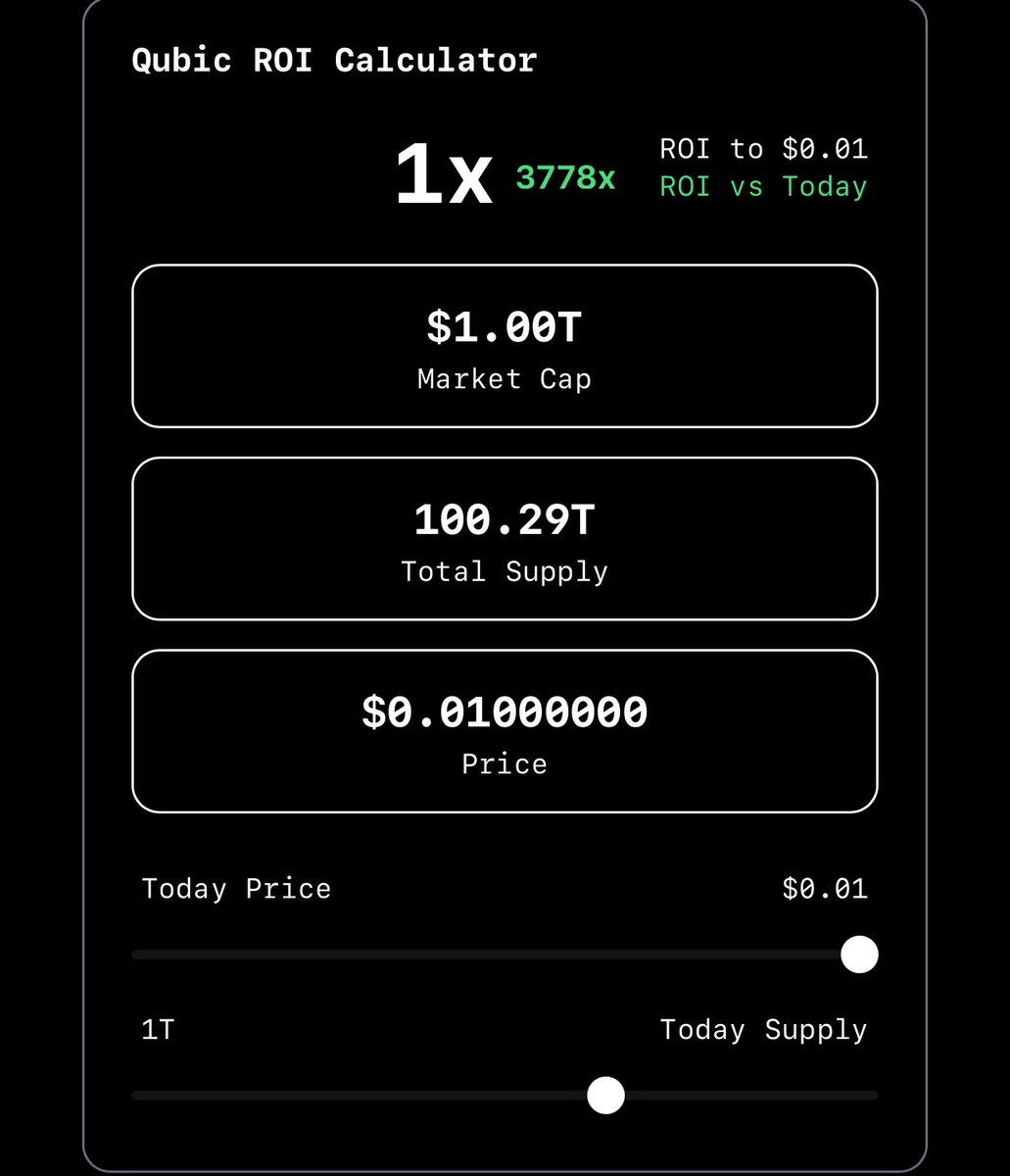 🚨 $QUBIC ROI CALCULATOR 🚨

If the supply reaches 100T Qubic (very likely) 👀 :
💵 $1 Trillion Market Cap at just $0.01
⚡ 3778x ROI vs today
🔗 Price today ≈ $0.00000265

Think about it… we’re talking about a trillion-dollar ecosystem powered by AI + Mining + Payments.

The