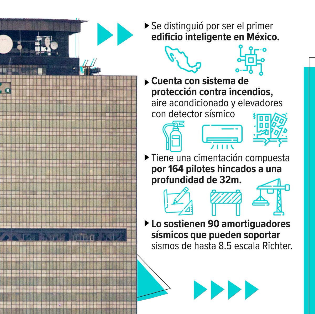 Imagen_Mx's tweet photo. ✨ 🏙️Entre innovación, récords y resistencia… así se escribe la leyenda de la #TorrePemex.
#ImagenInforma | #ImagenRadio https://t.co/l4s6ynyEuR