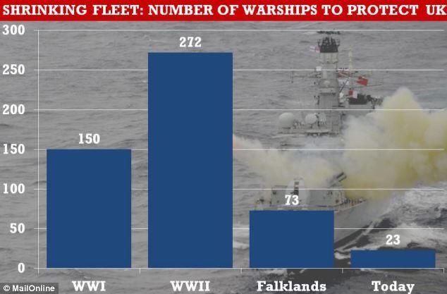 How times have changed.