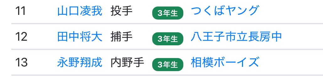 日大三高のメンバーに田中将大おる
#マー君　#甲子園　#高校野球　#日大三高 #沖縄尚学