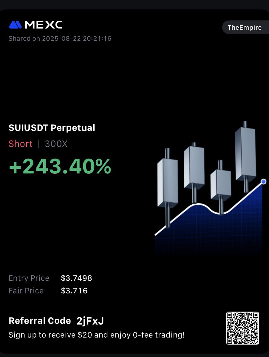 Friday night..

Degens are out 😈 

#SUI // #Mr300x ✨🔶🔸🔸