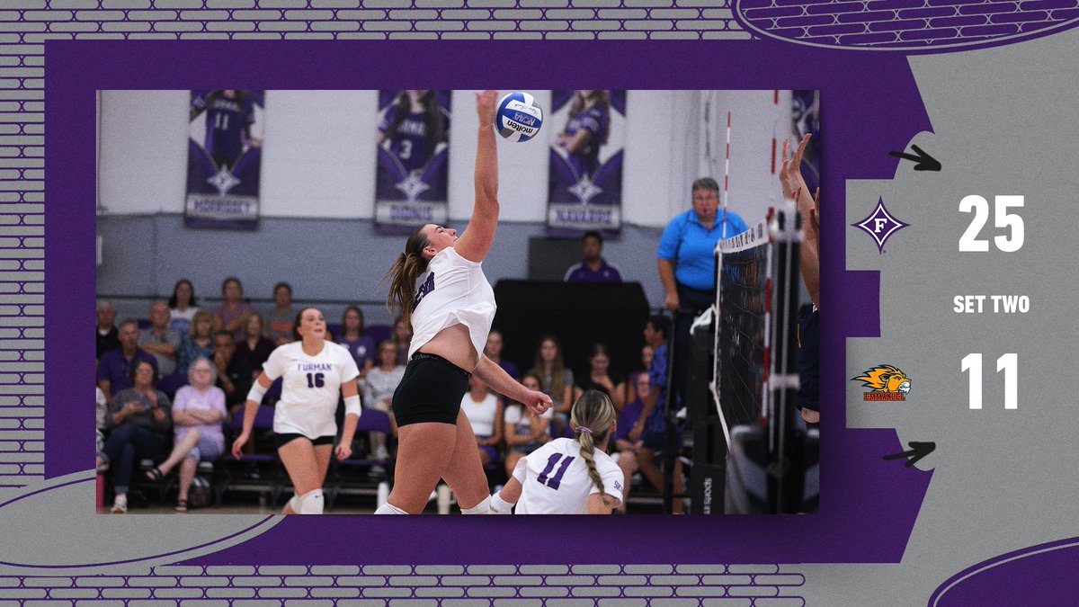 Furman cruises to a 25-11 win in set two and now leads Emmanuel 2-0! Furman hit .321 in the set while holding the Lions to .000.  For the match, the Paladins are hitting .284 as a team.

Castelloe - 8 kills
Navarro - 10 assists
Haynes - 9 digs

#FUVB