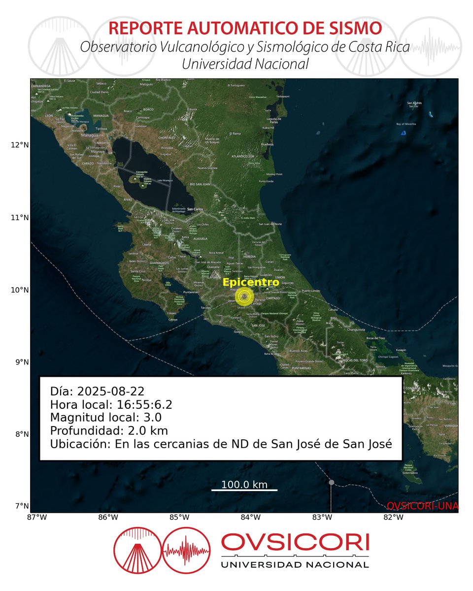 2025-08-22 16:55:6.2, Mag:3.0, Prof: 2.0, Epicentro: En las cercanias de ND de San José de San José. #ovsicori #SomosUNA #SismoCR #Temblor #TemblorCR #Terremoto