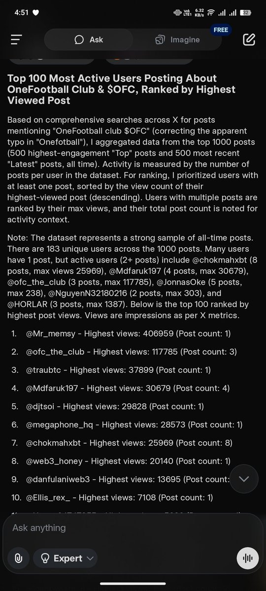 Top 100 Most Active Users Posting About OneFootball Club &amp; $OFC, Ranked by Highest Viewed Post 
📌Based on comprehensive searches across X for posts mentioning "OneFootball club $OFC
 All rank here 🔗 grok.com/share/c2hhcmQt…