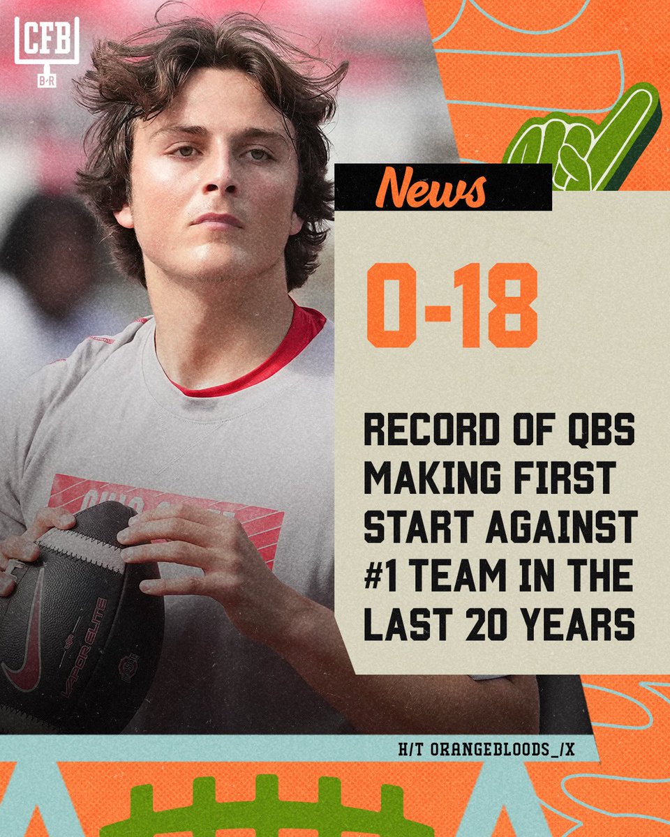 Bleacher Report CFB (@br_cfb) on Twitter photo Can Julian Sayin change the narrative in his first start? π
(h/t <a href="/orangebloods_/">Orangebloods.com</a>) Can Julian Sayin change the narrative in his first start? π
(h/t <a href="/orangebloods_/">Orangebloods.com</a>)