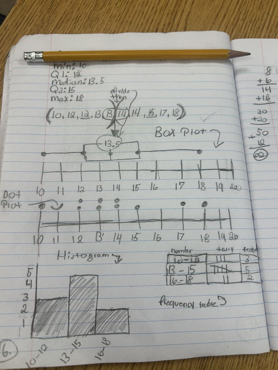 Rasheeda Dye tweet media