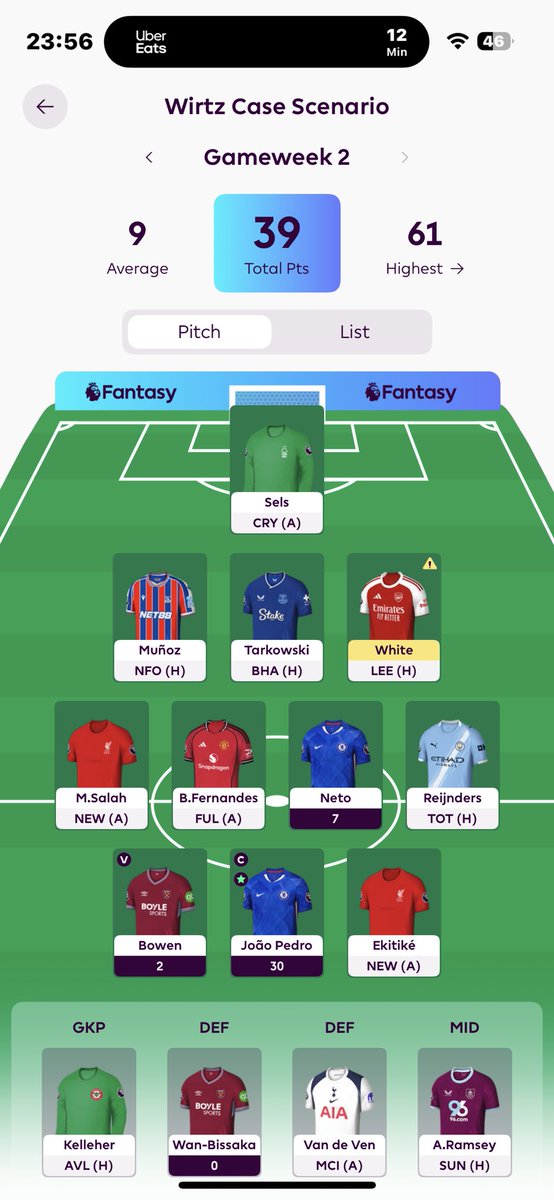 BFCJ2001's tweet photo. @FPL_Harry 🤩 https://t.co/DUlYA38cyS