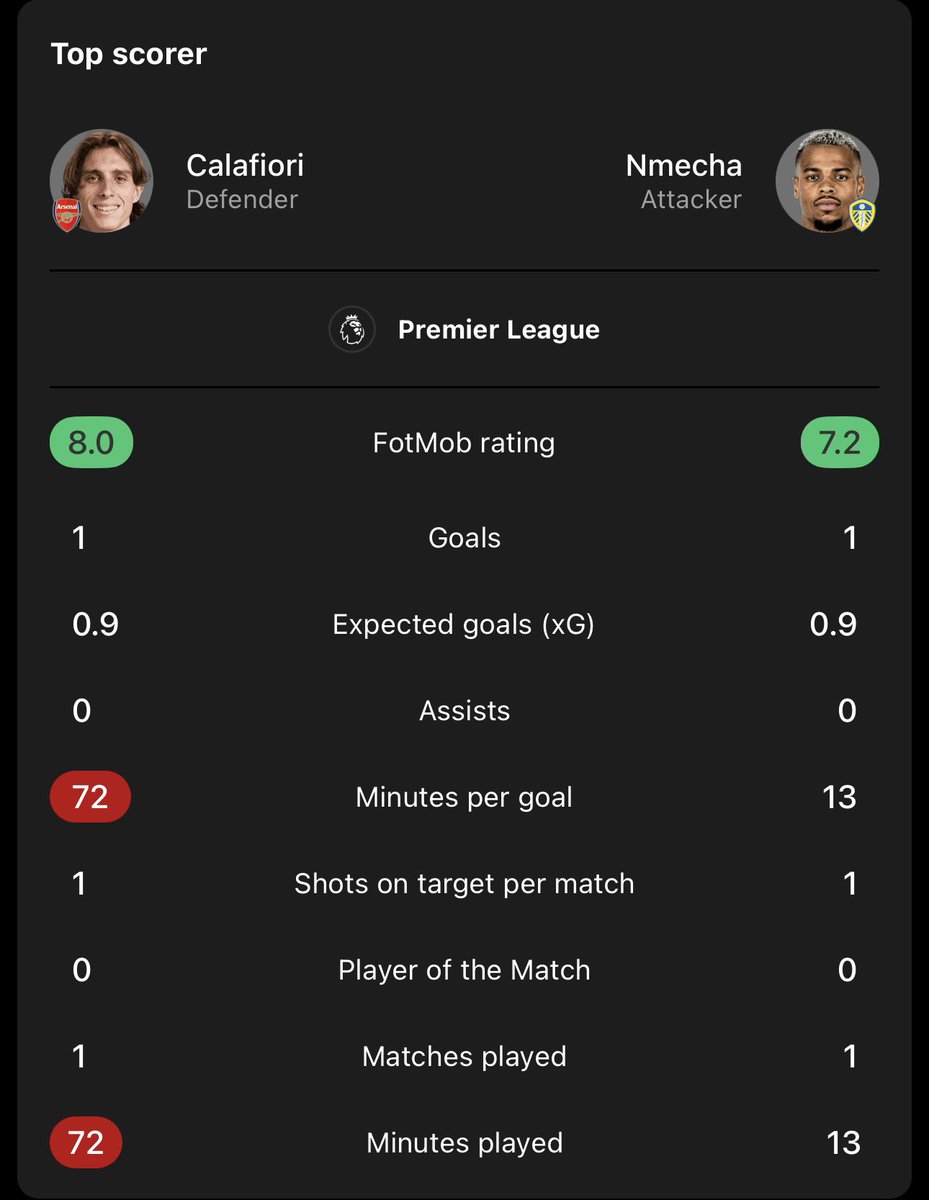 JTLivee's tweet image. Why are people even stressing, this is going to be an open shut case tomorrow. Easy win