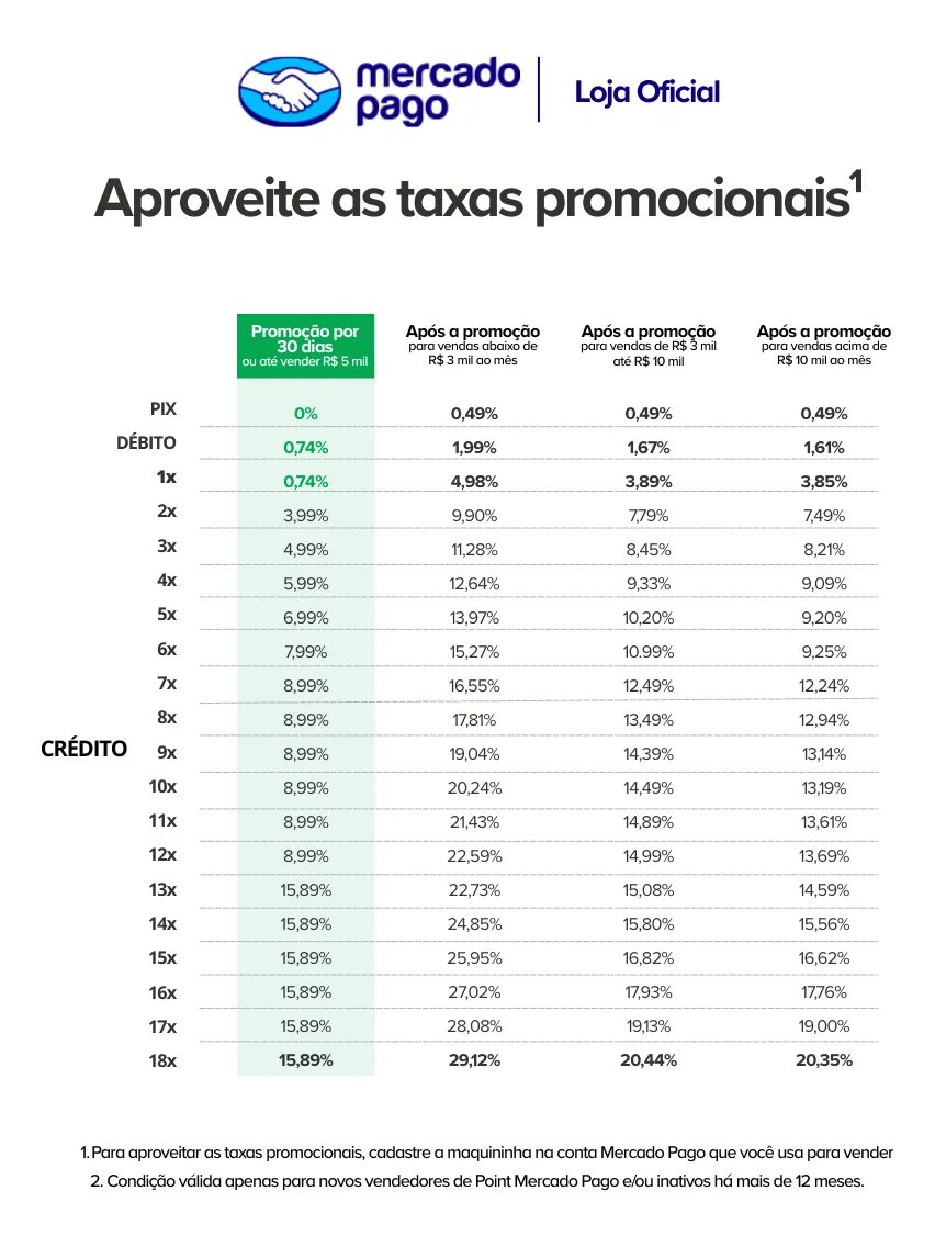 Mercado Pago Point Pro3 Maquininha Cartão 4g Amarela
R$135
mercadolivre.com/sec/1a8k6Qj