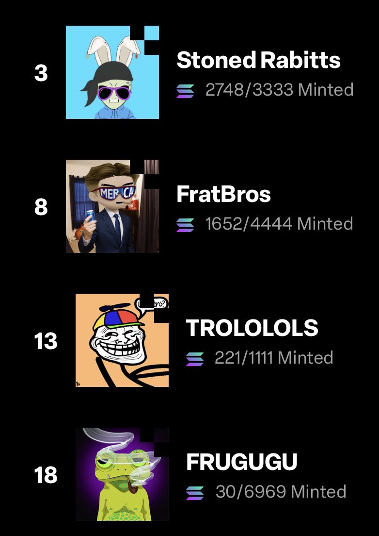 Top 3! 🚀 Only 15% of the supply left! Don’t miss out grab your Rabbits NOW or regret it later!  

Now : launchmynft.io/sol/16910

<a href="/Stoned_Rabbits/">Stoned Rabbits NFT</a>