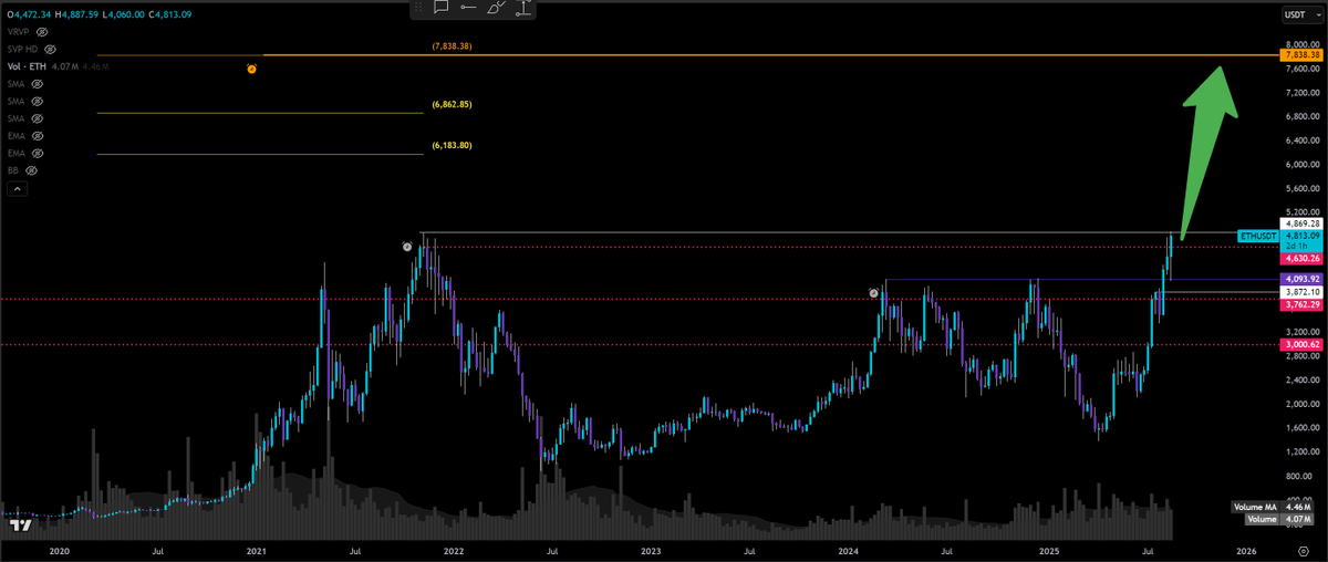 Fons🥷 tweet media