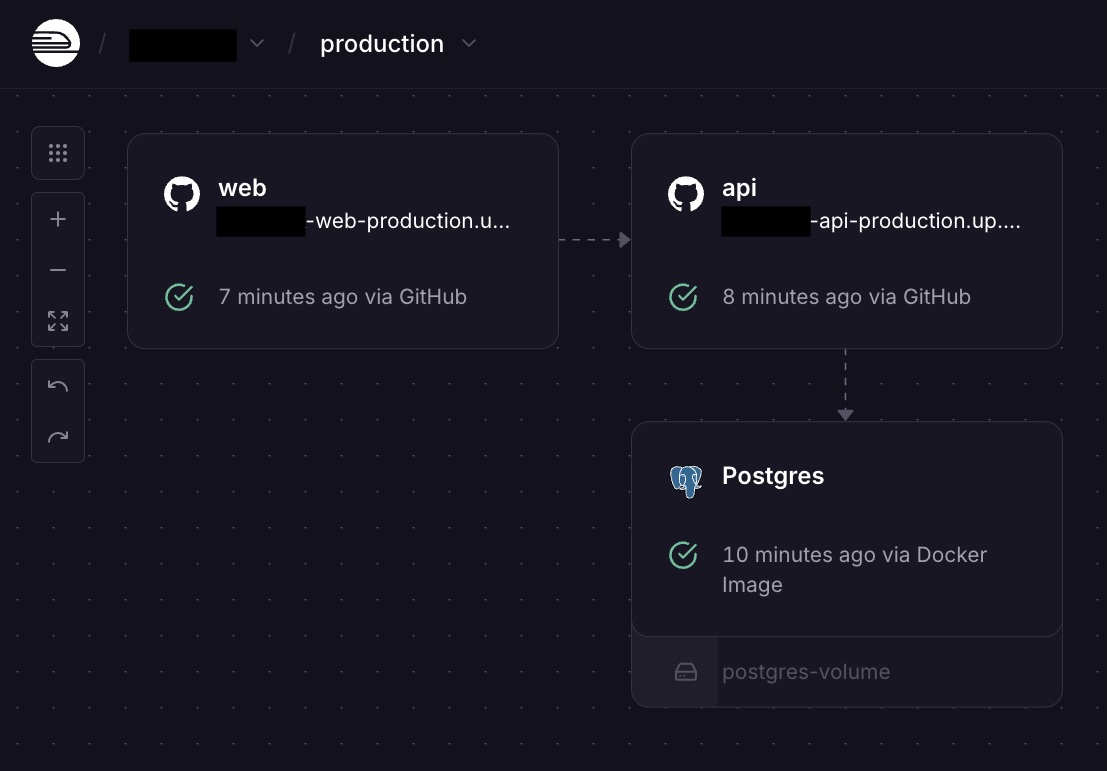 ChrisMTse's tweet image. Was curious about @Railway
Just managed to deploy my Next.js frontend, Bun + Effect API, and a Postgres instance, all in one place.
Blown away by how easy this was, might fully switch this project over to Railway