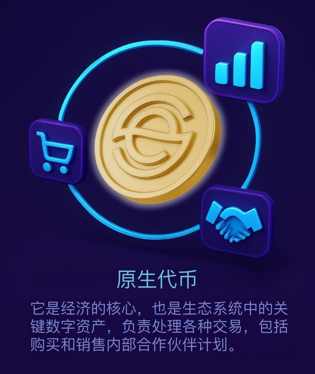 1019yl's tweet photo. 💜【原生代币 】
数字生态系统的核心!
🌍 可在元宇宙中用于 🛒 交易
📈 资产增长和 🤝 全球合作
🌊 金融的未来已来•现在是时候成为变革的一部分!
#NativeToken #CryptoEcosystem #Metaverse #FinancialFreedom https://t.co/EpHQbjsWh5