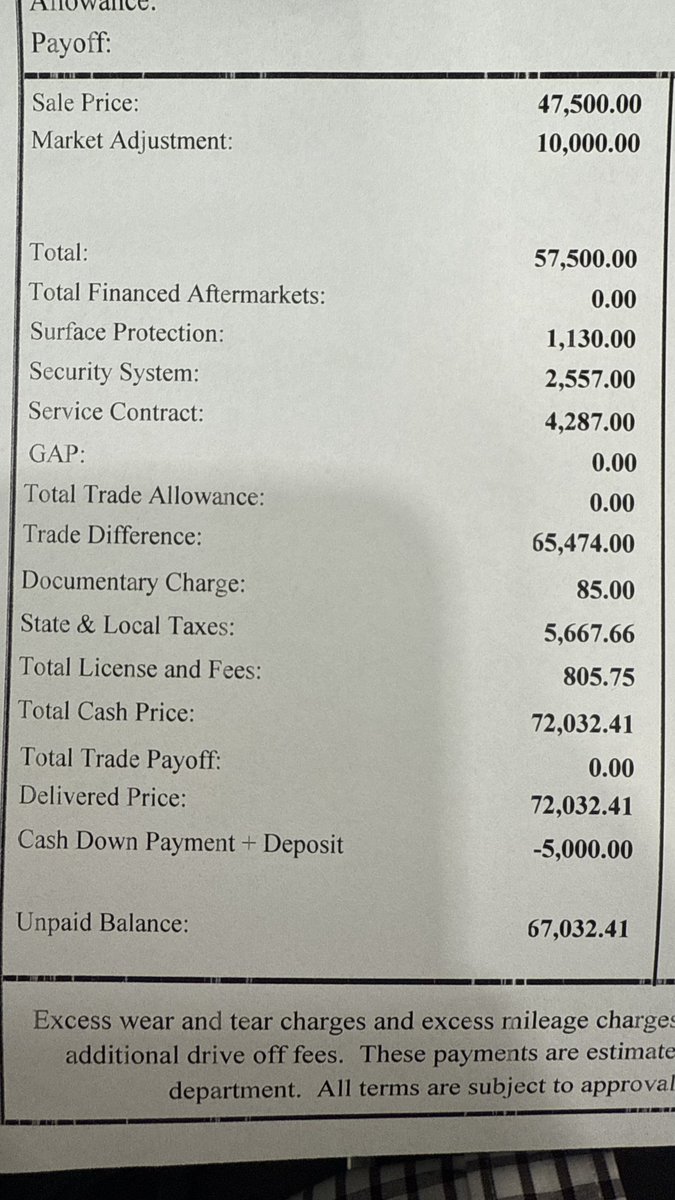 Chilly613's tweet image. I know the market can be pretty bad, but this is ridiculous @Honda that your dealers are allowed to mark up like this!!! A $10K “market adjustment” and almost $8K in inflated dealer add ons.