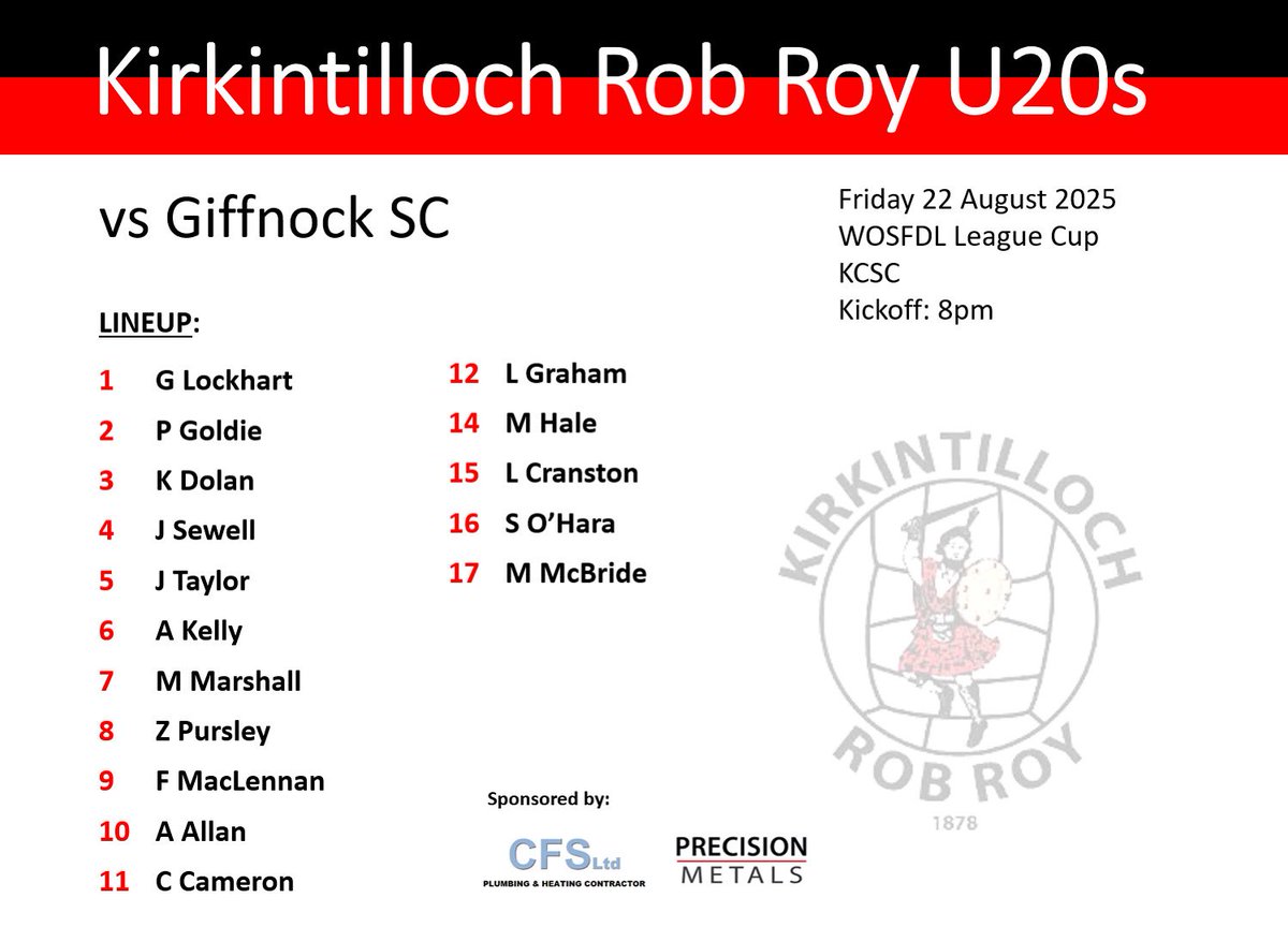 Not a great performance tonight - our shape and possession was at the level we would want. Pleasing to get some boys back into the squad after long periods out through injury 🔴⚽️⚫️