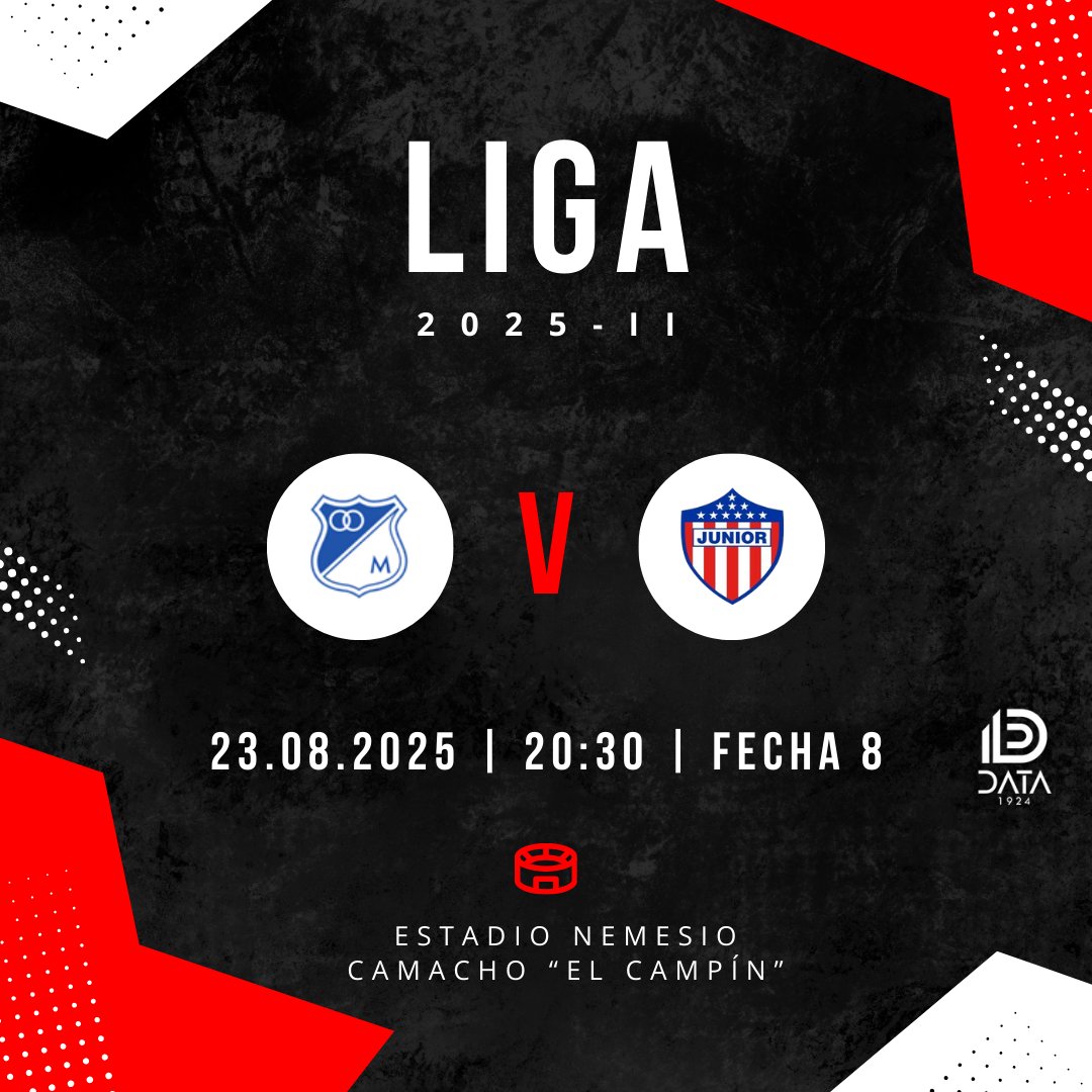 Data1924's tweet photo. #Data1924⚽️🇦🇹 Historial por Liga entre Millonarios y Junior https://t.co/app9GgeJwA