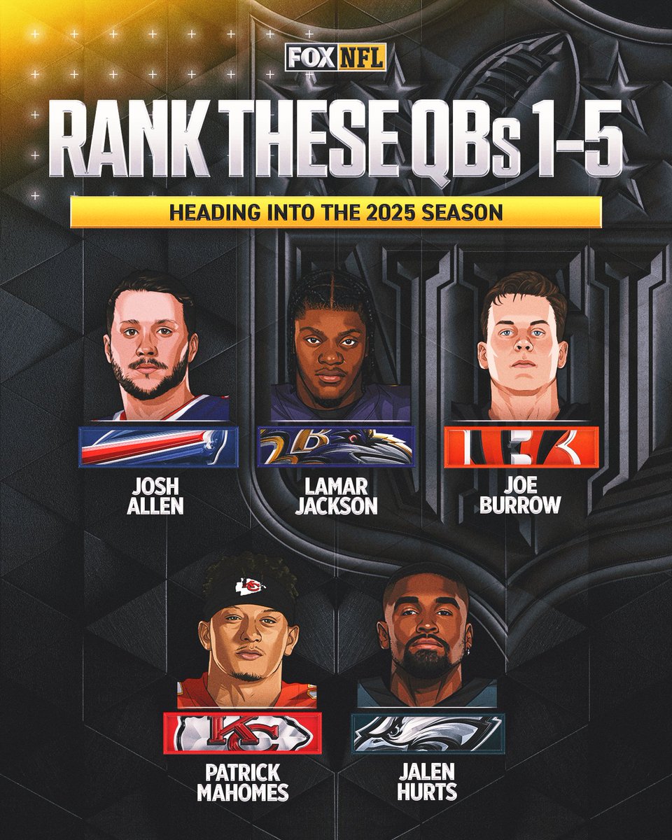 FOX Sports: NFL tweet media