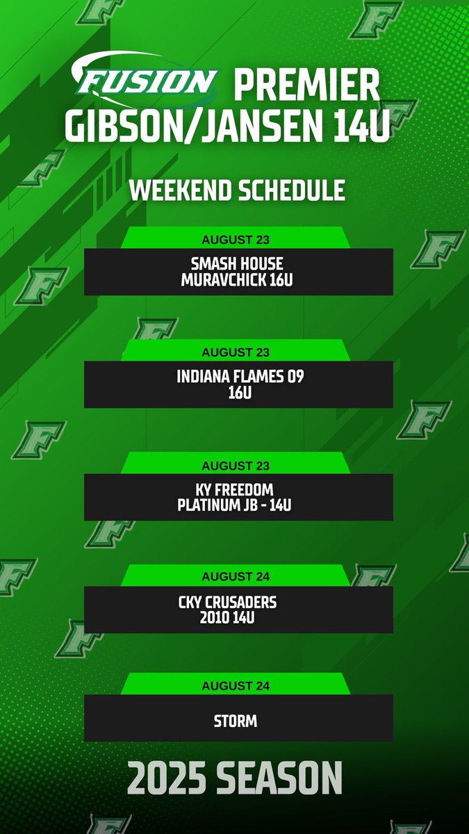 Fusion Premier 14U Gibson/Jansen tweet media
