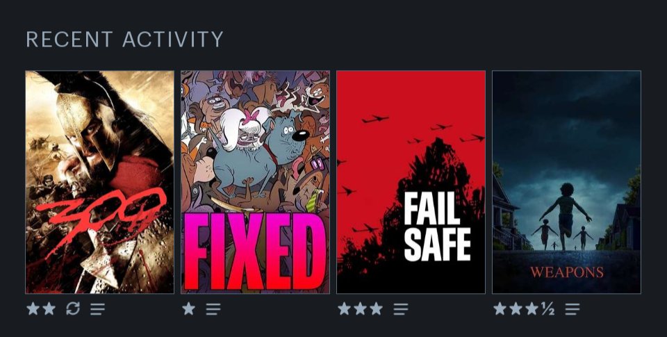 Ice Bear is Over It (@sparkle_heretic) on Twitter photo 