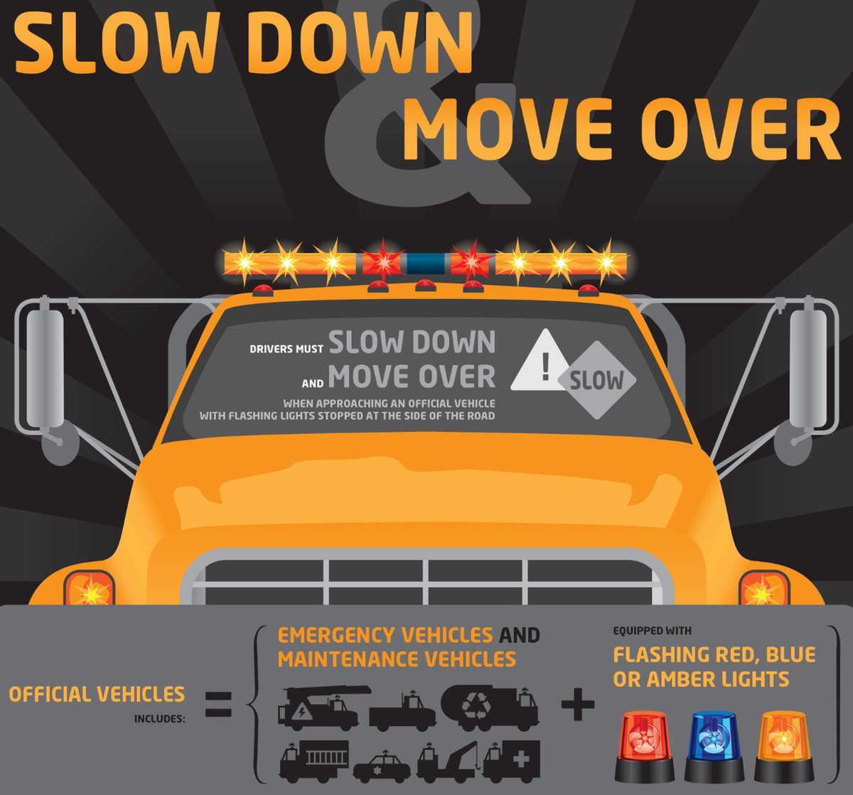 DriveBC's tweet photo. 📡#BCHwy3B - report of a vehicle in the southbound ditch, south of Ross Spur Road, in the #SalmoBC area. #ConeZoneBC #SlowDownMoveOver Watch for First🦺Responders on scene. https://t.co/caGg1F0R1q