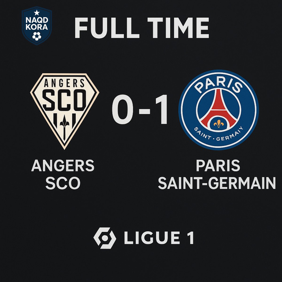 🚨 FULL TIME | نهاية المباراة 🚨
Paris Saint-Germain ⚡️ defeats Angers SCO!
باريس سان جيرمان يحسمها أمام أنجيه!

Result: Angers SCO 0 – 1 PSG 🔥⚽

👀 Who was your man of the match?
من كان نجم المباراة برأيكم؟ ⭐️

#PSG #Angers #Ligue1 #كرة_القدم #الدوري_الفرنسي