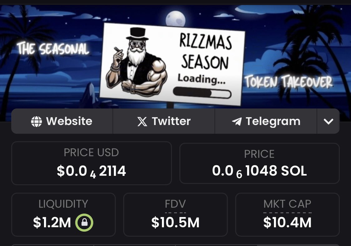 2025Rizzmas's tweet photo. $Rizzmas is holding 10M buy now before we reach the next floor!!
.
.
.
.
#Crypto #Rizzmas #CryptoCommunity #solana https://t.co/hxFsnU5q6u