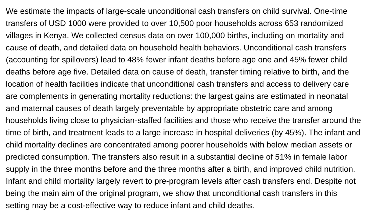 MaxGhenis's tweet photo. One-time $1,000 transfers from @GiveDirectly to poor households in Kenya reduced:
- Infant deaths by 48%
- Under-5 deaths by 45%
- Female labor supply by 51% in the three months before and after birth https://t.co/maR0kCRB7z
