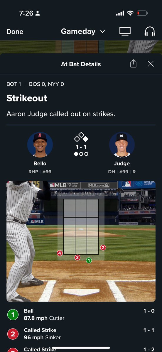 Nice <a href="/mlb/">MLB</a> Aaron Judge not thrown one strike and strikes out 😑#mlb #yankees #aaronjudge