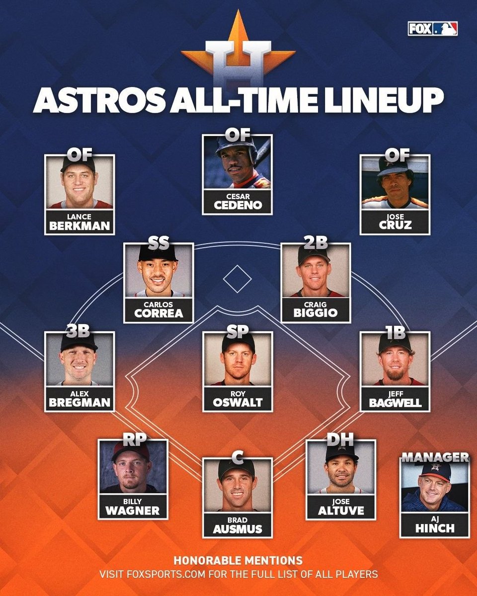 Baseball’s Greatest Moments tweet media
