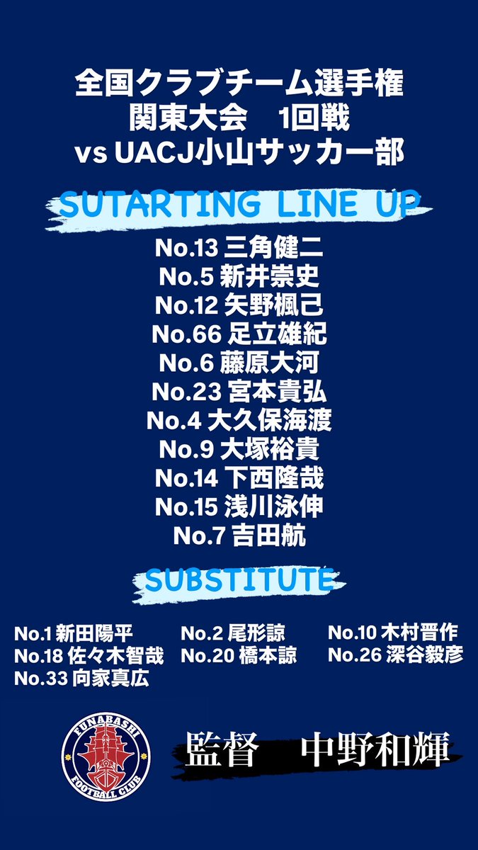 🏆第32回全国クラブチーム選手権大会 関東大会
1回戦　vs UACJ小山サッカー部

本日のスターティングメンバー🔥