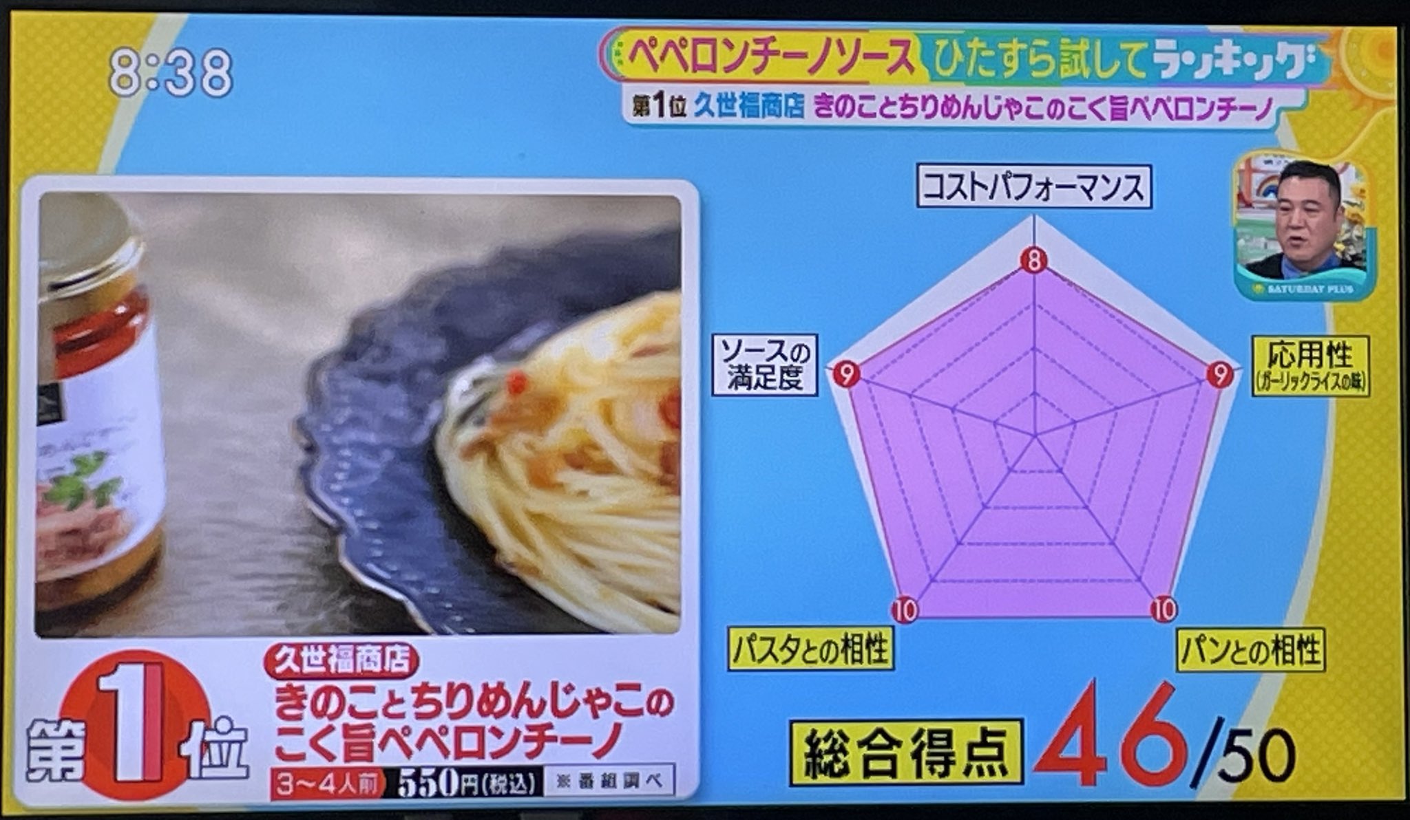 ペペロンチーノ様 リクエスト 2点 まとめ商品 ペペロンチーノ様 リクエスト 2点 まとめ商品 - メルカリ