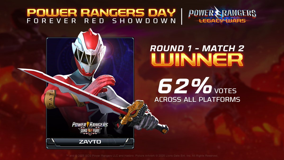 Power Rangers: Legacy Wars (@prlegacywars) on Twitter photo 
