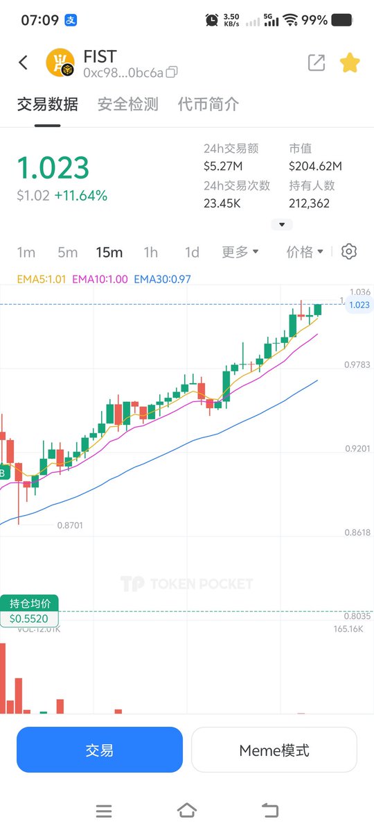 盘古大风起兄弟们跟上吃肉!