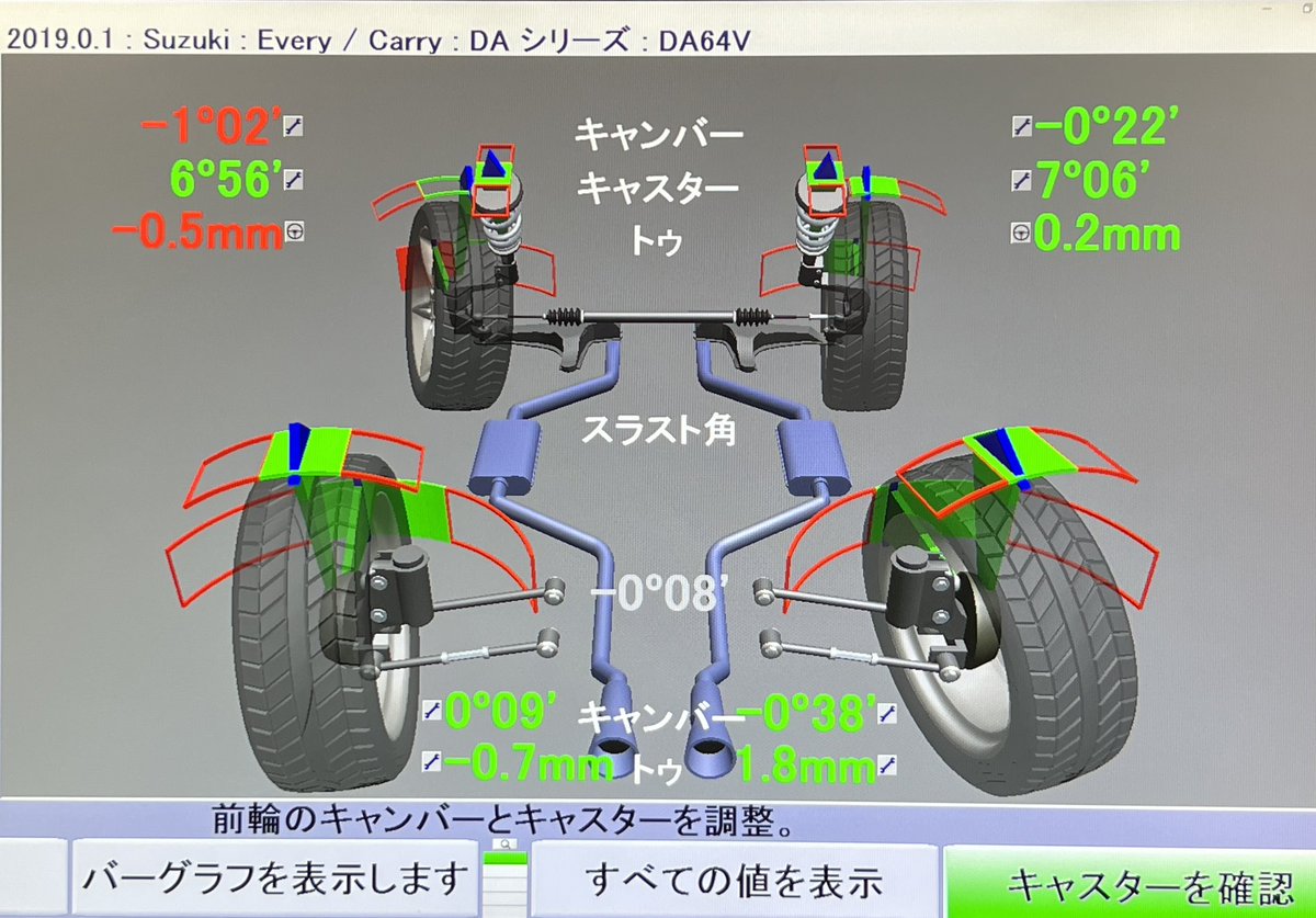 BusMagic_hkd's tweet image. DA64V エブリイ4WDの郵政K箱バン　7万キロ
左前輪の異常な外減り　写真は調整前

空気圧正常　足廻りガタ　変形ナシです

原因何だと思いますか？

答えが間違えてても恥ずかしくない！
さぁみんなで考えよう〜♬