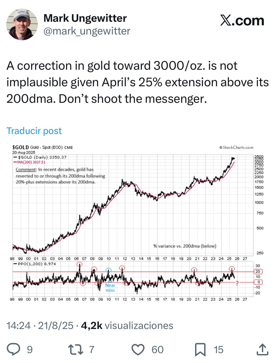 Manuel Diaz Sanz tweet media