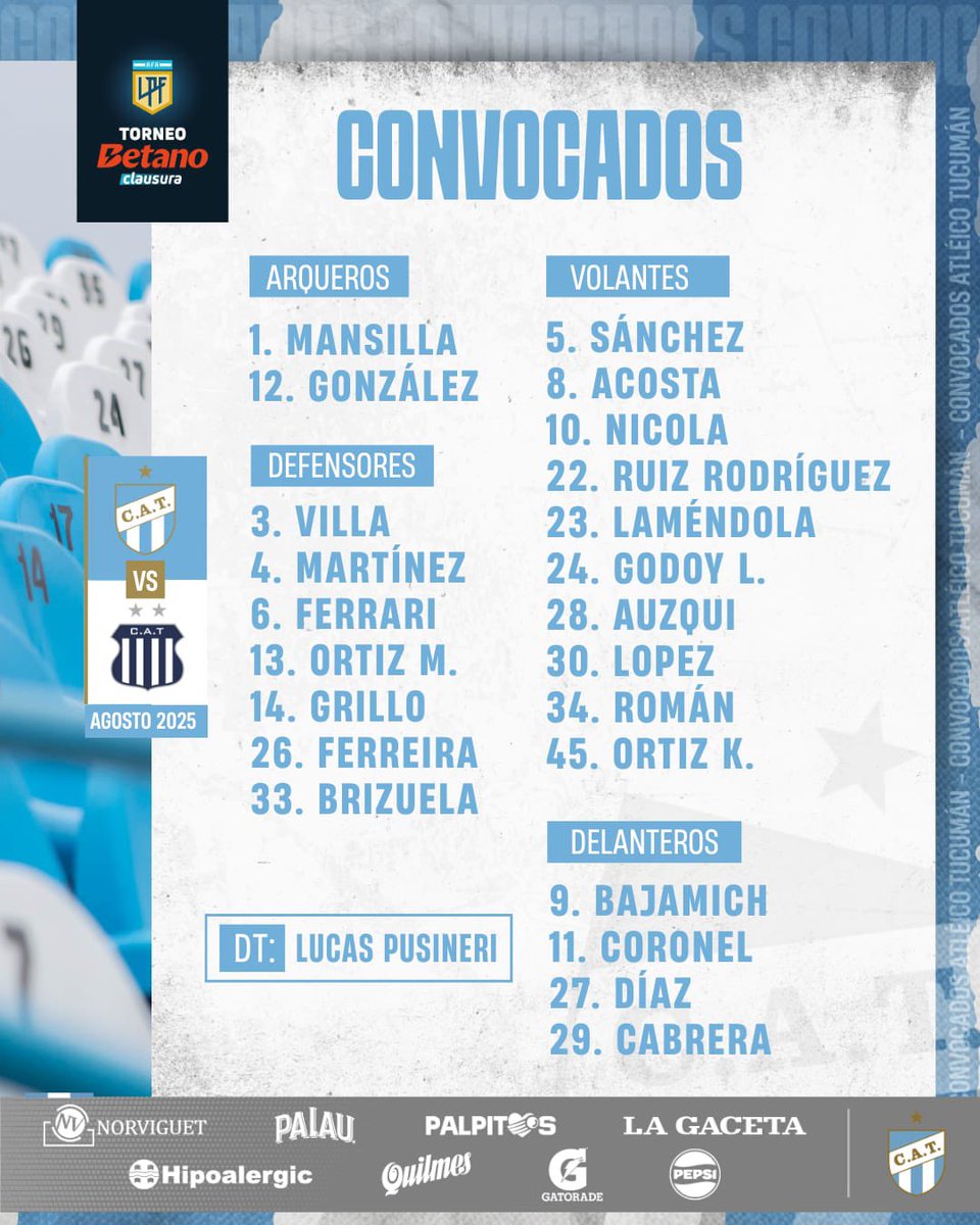 Aquí están estos son los convocados de <a href="/ATOficial/">Atlético Tucumán</a> que designó su Técnico Lucas Pusineri para recibir la visita de <a href="/CATalleresdecba/">Club Atlético Talleres</a>