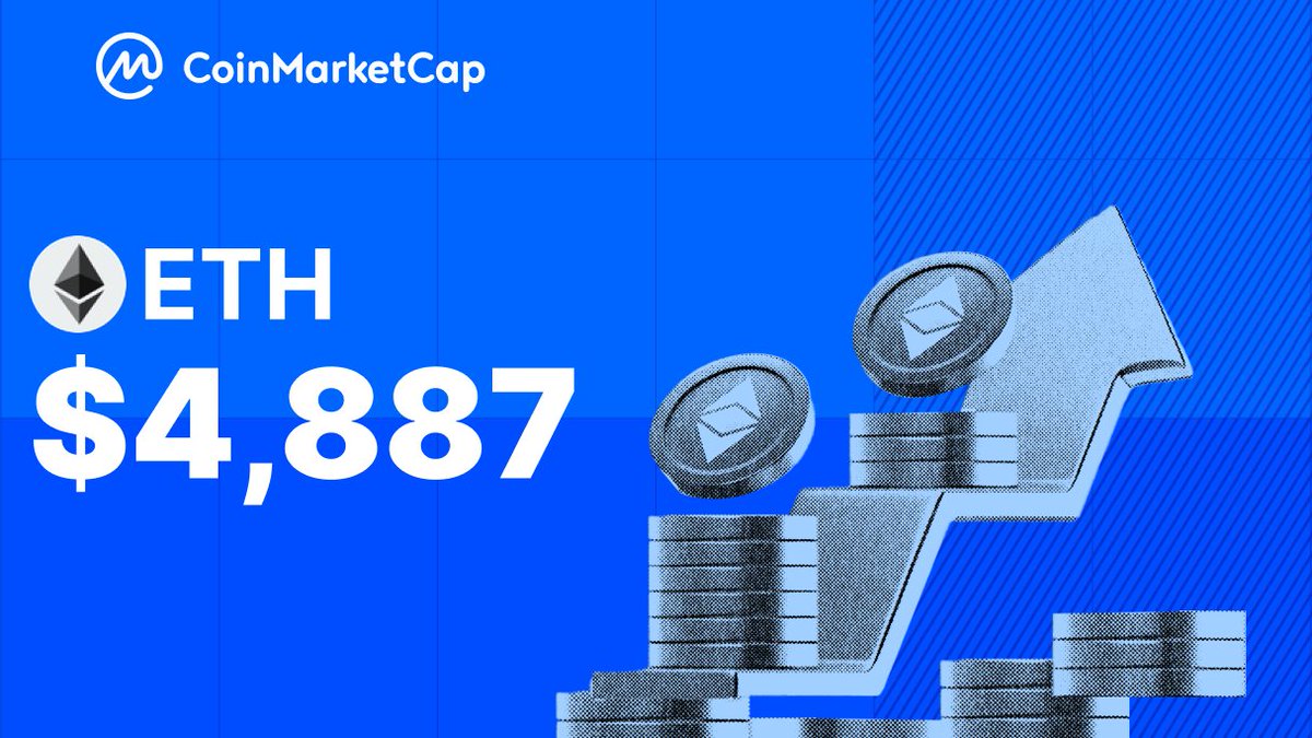 Ethereum $ETH hits a new ATH at $4,887!! 
coinmarketcap.com/currencies/eth…