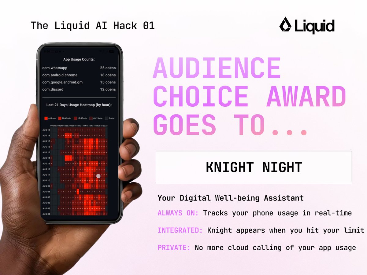 Liquid AI (@liquidai_) on Twitter photo The Audience Choice Award of the first Liquid AI Hackathon goes to Knight Night by <a href="/rozeappletree/">Asapanna Rakesh</a>
Knight Night helps users break free from doomscrolling with smarter screen-time control.
• Goes beyond native apps with a holistic view of usage
• Helps you actually change The Audience Choice Award of the first Liquid AI Hackathon goes to Knight Night by <a href="/rozeappletree/">Asapanna Rakesh</a>
Knight Night helps users break free from doomscrolling with smarter screen-time control.
• Goes beyond native apps with a holistic view of usage
• Helps you actually change