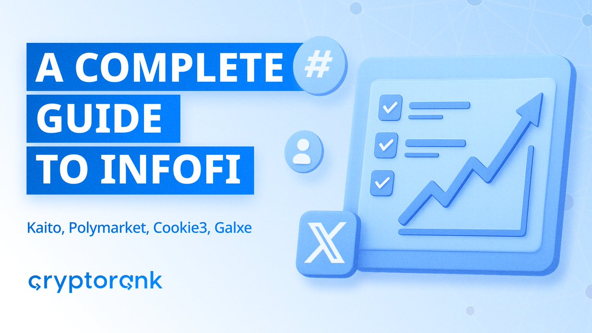 CryptoRank.io (@cryptorank_io) on Twitter photo InfoFi projects took over CT with the yap-to-earn model.
In the new article, we cover:
- Why InfoFi has become relevant
- How to earn from it
- Top protocols, challenges, and more
Featuring <a href="/KaitoAI/">Kaito AI 🌊</a>, <a href="/Galxe/">Galxe</a>, <a href="/cookiedotfun/">Cookie DAO 🍪</a>, <a href="/Sidekick_Labs/">Sidekick</a>, <a href="/Polymarket/">Polymarket</a>
cryptorank.io/insights/resea… InfoFi projects took over CT with the yap-to-earn model.
In the new article, we cover:
- Why InfoFi has become relevant
- How to earn from it
- Top protocols, challenges, and more
Featuring <a href="/KaitoAI/">Kaito AI 🌊</a>, <a href="/Galxe/">Galxe</a>, <a href="/cookiedotfun/">Cookie DAO 🍪</a>, <a href="/Sidekick_Labs/">Sidekick</a>, <a href="/Polymarket/">Polymarket</a>
cryptorank.io/insights/resea…
