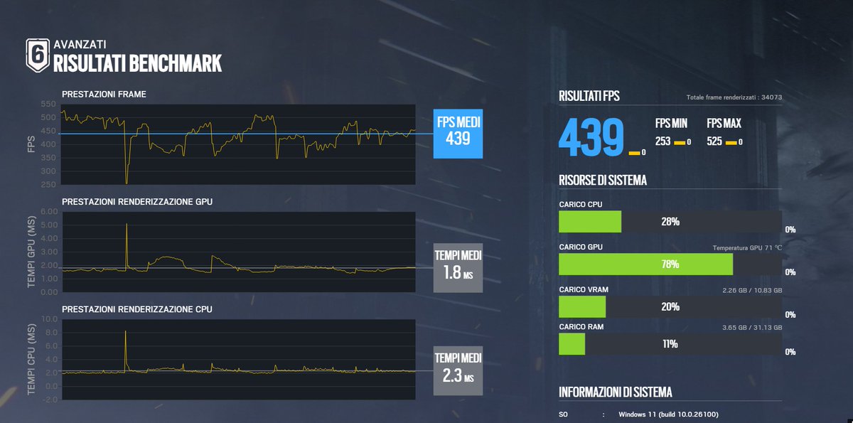Ghostriddik tweet media