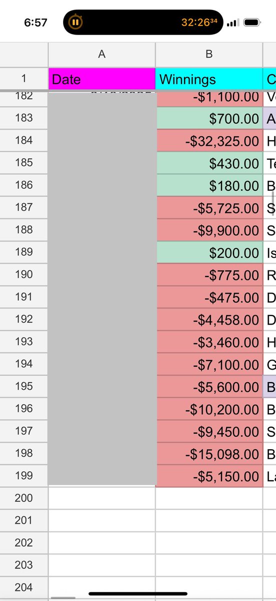 xarrogance's tweet photo. This is what hell looks like https://t.co/ILokFa6Lbx