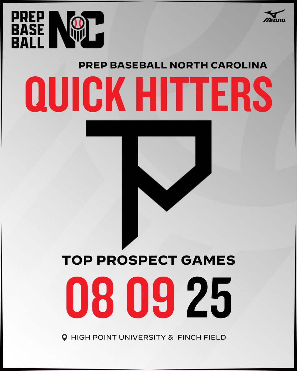 PrepBaseballNC's tweet photo. 🥊Quick Hitters -- 2027 Position Players
North Carolina Top Prospect Games⭐

The recruiting period is open for the 2027 class.  See the players that helped their cause with big performances at the NC Top Prospect Games.
👉 https://t.co/HuBjlFjg2a https://t.co/tvIA5Fg5oo