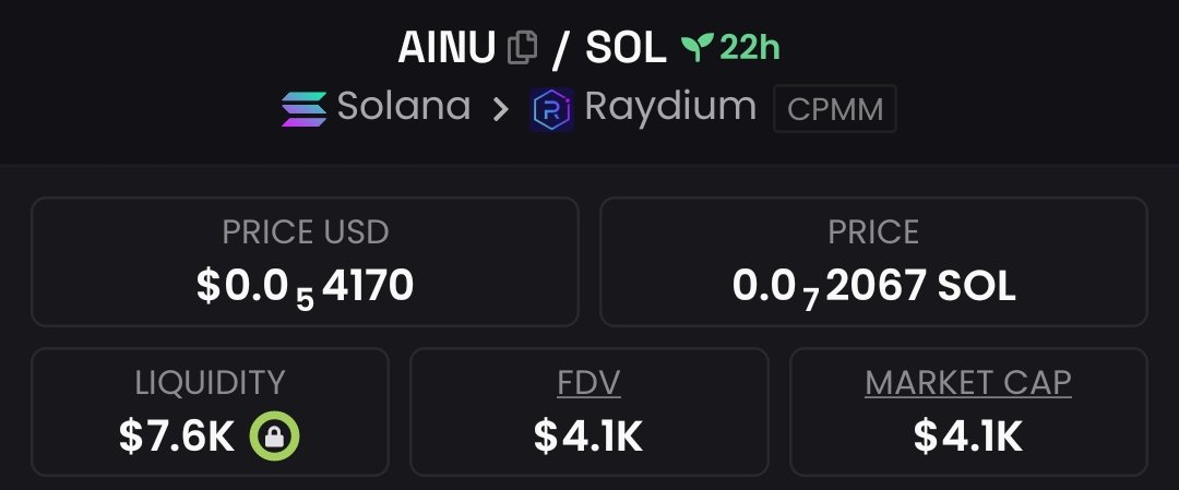 josCaraballo's tweet photo. I gave $AINU the spotlight at $4.1k market cap, sharing the opportunity exclusively with my Telegram squad 🔥💸
#CryptoPump #Crypto #Altseason #Solana #AltcoinAlert https://t.co/khN8oaQQhm